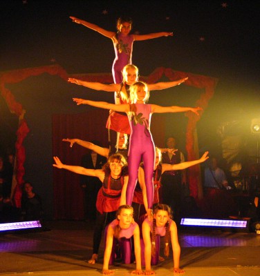 Zirkusprojekt Akrobatikshow